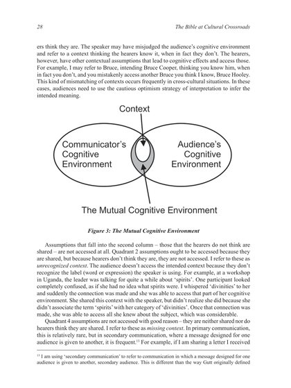 TextWorks portfolio sample: Diagram and Figure Page thumbnail