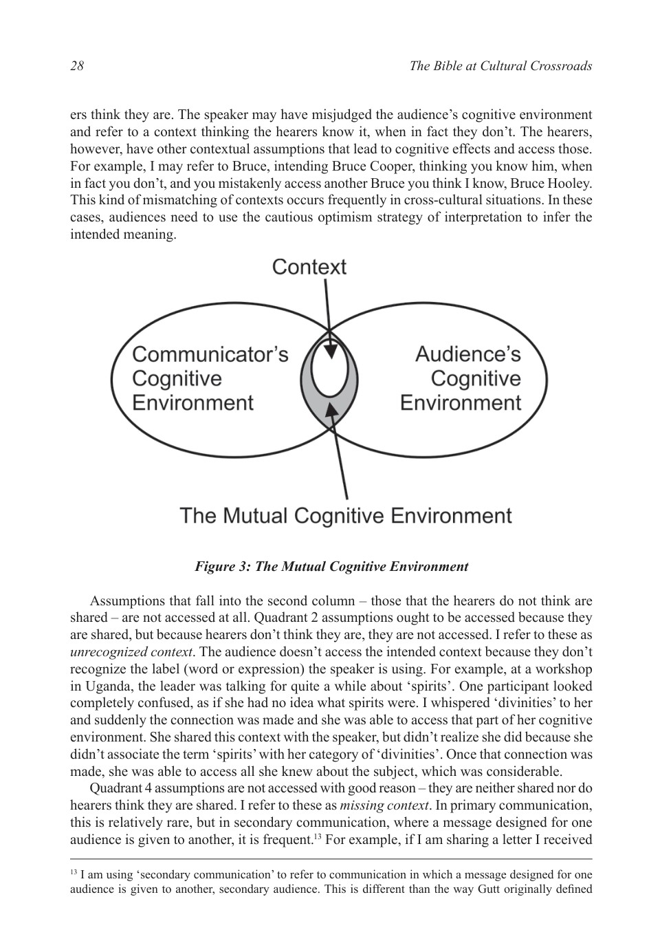 TextWorks portfolio sample: Diagram and Figure Page full preview