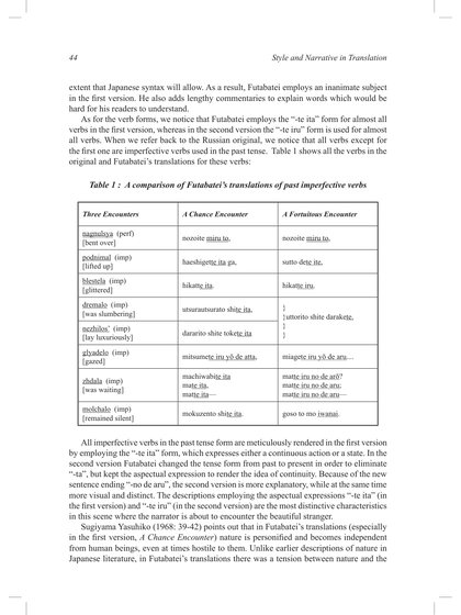 TextWorks portfolio sample: Academic Table Layout thumbnail