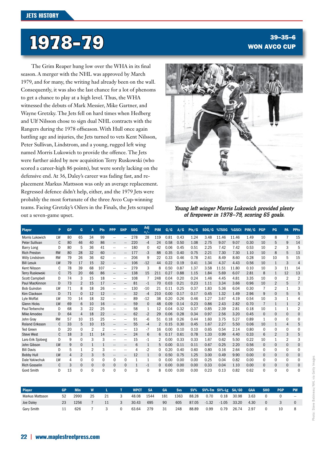 TextWorks portfolio sample: Sports Magazine Statistics Layout full preview